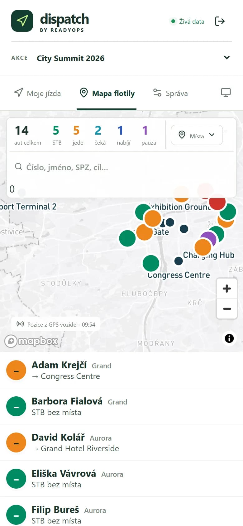Stejný přehled flotily na telefonu