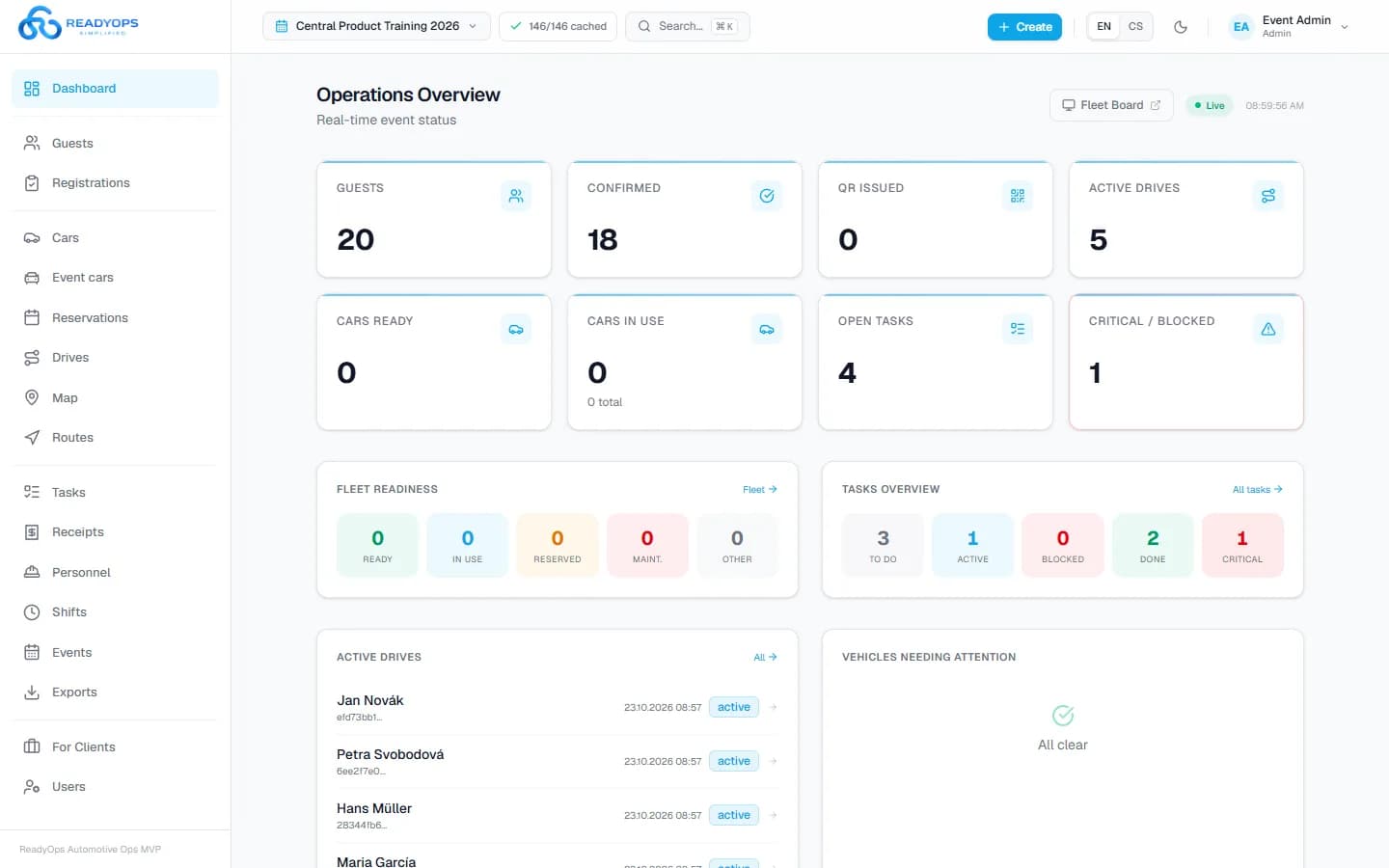 Operations overview for a demo event