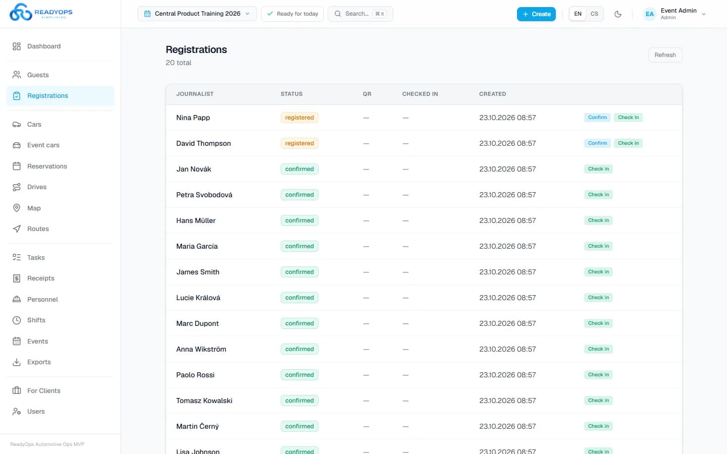 Guest registrations with confirm and check-in actions (fictional guests)