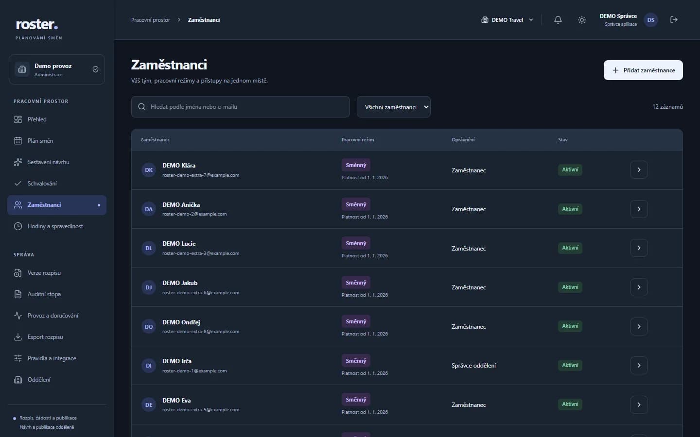 Zaměstnanci s pracovními režimy a rolemi (DEMO data)
